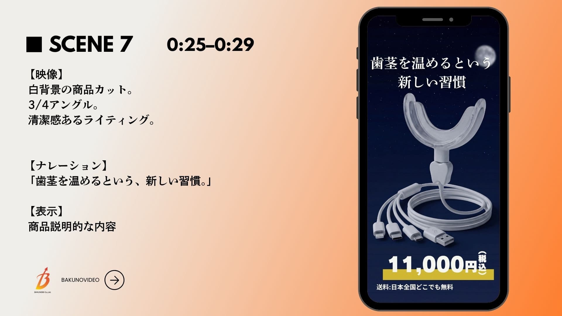 絵コンテの例 2